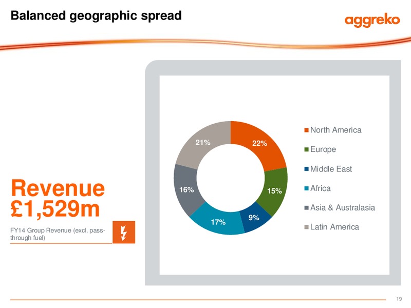 FULL YEAR RESULTS – Aggreko Plc – slide 19