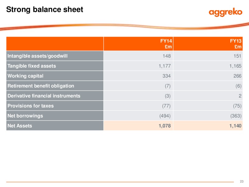 FULL YEAR RESULTS – Aggreko Plc – slide 23