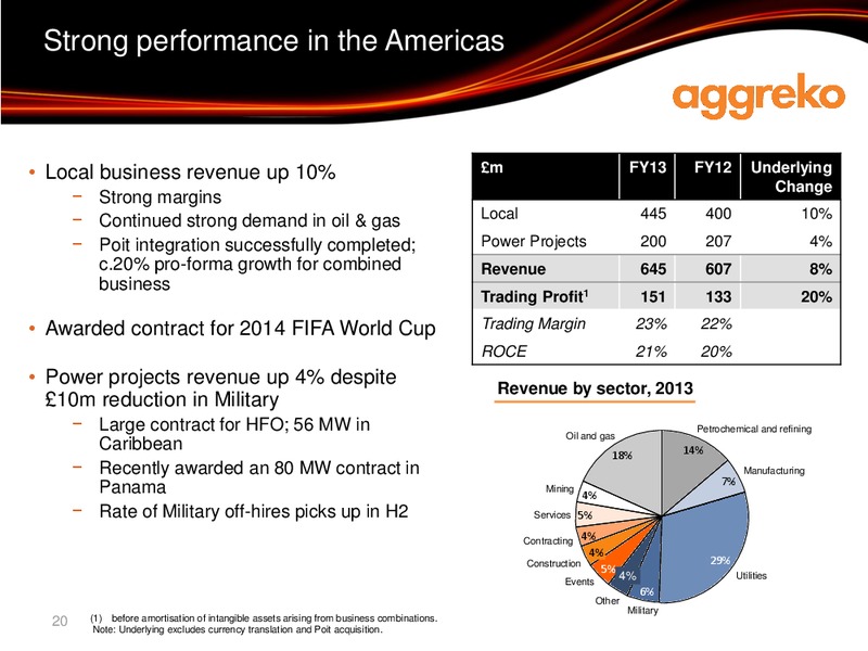 MARCH 2014 INVESTOR PRESENTATION – Aggreko Plc – slide 20