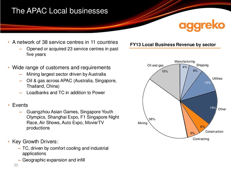 MARCH 2014 INVESTOR PRESENTATION – Aggreko Plc – slide 30