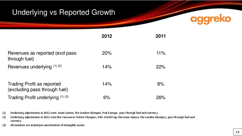 2012 EARNINGS CALL – Aggreko Plc – slide 13