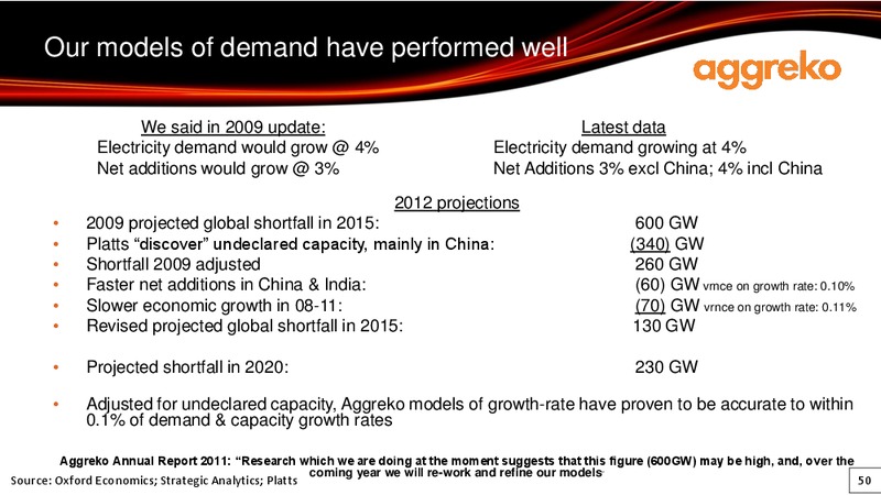 2012 EARNINGS CALL – Aggreko Plc – slide 50