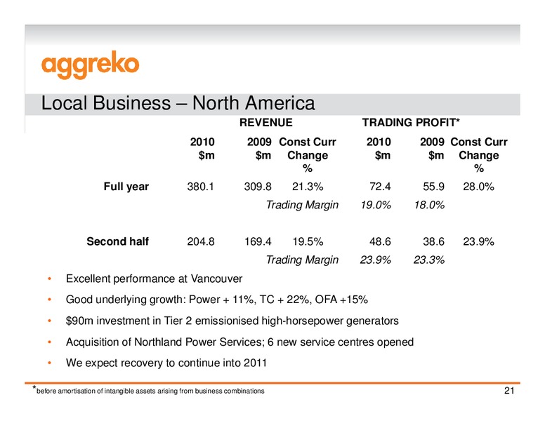 Q4 2010 RESULTS – Aggreko Plc – slide 21