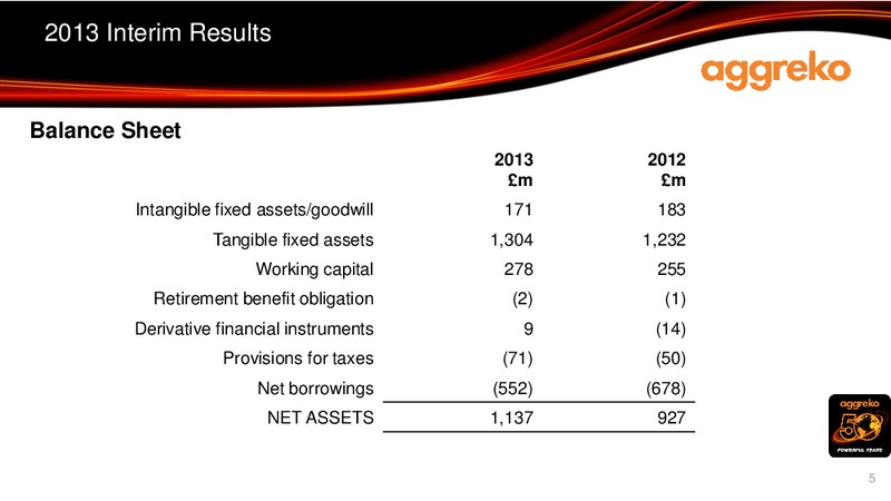 H1 2013 EARNINGS CALL – Aggreko Plc – slide 5