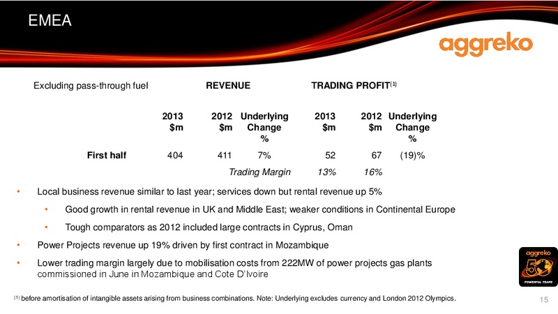 H1 2013 EARNINGS CALL – Aggreko Plc – slide 15