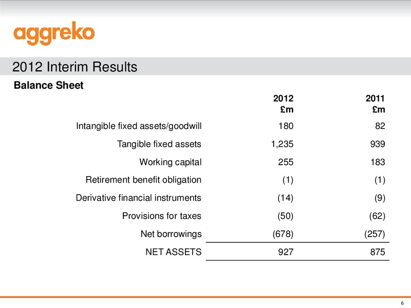 AUGUST 2012 INVESTOR PRESENTATION – Aggreko Plc – slide 6