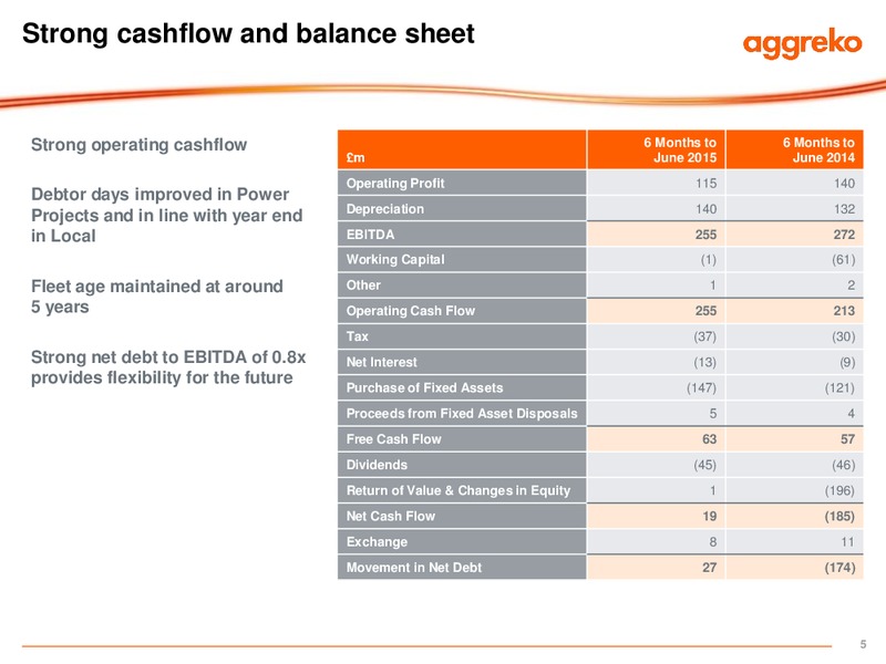 2015 Interim Results – Aggreko Plc – slide 5