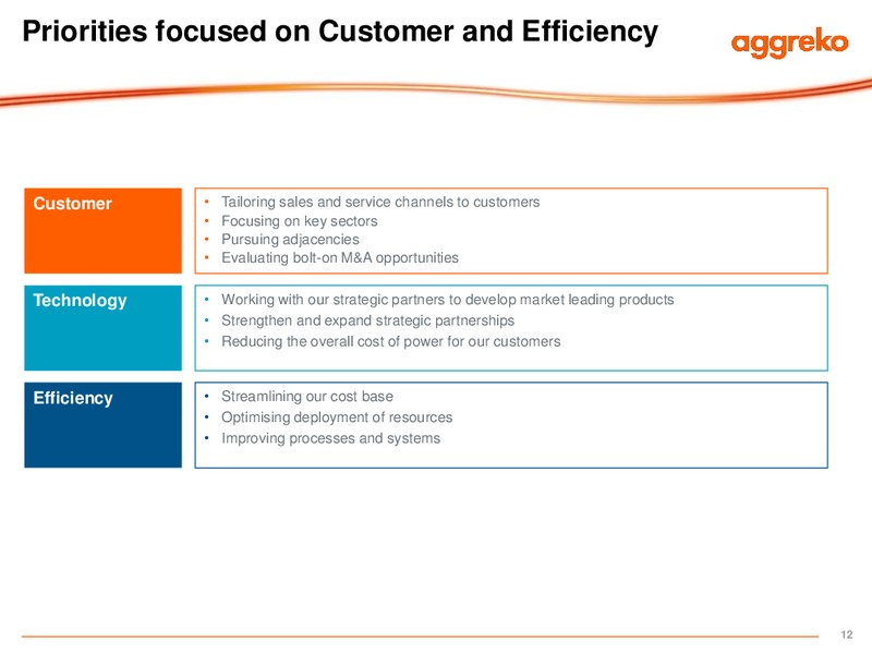 Barclays Capital CEO Energy Power Conference – Aggreko Plc – slide 12
