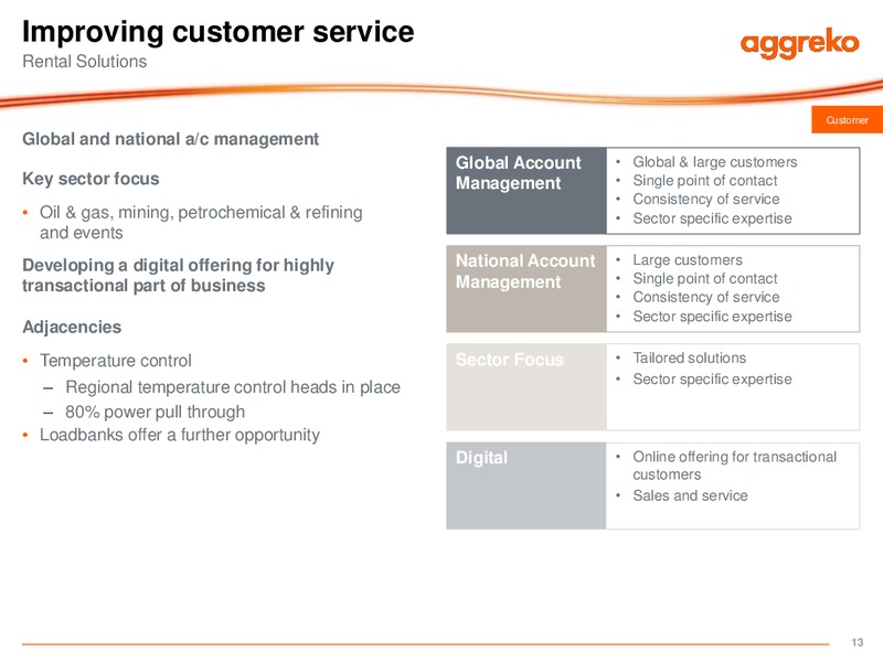 Barclays Capital CEO Energy Power Conference – Aggreko Plc – slide 13
