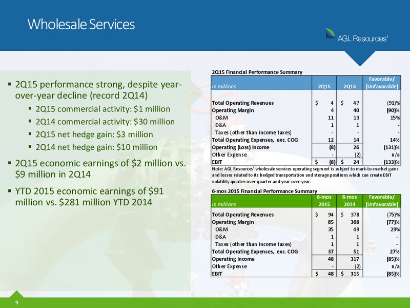 Q2 2015 – Agl Resources Inc. – slide 8
