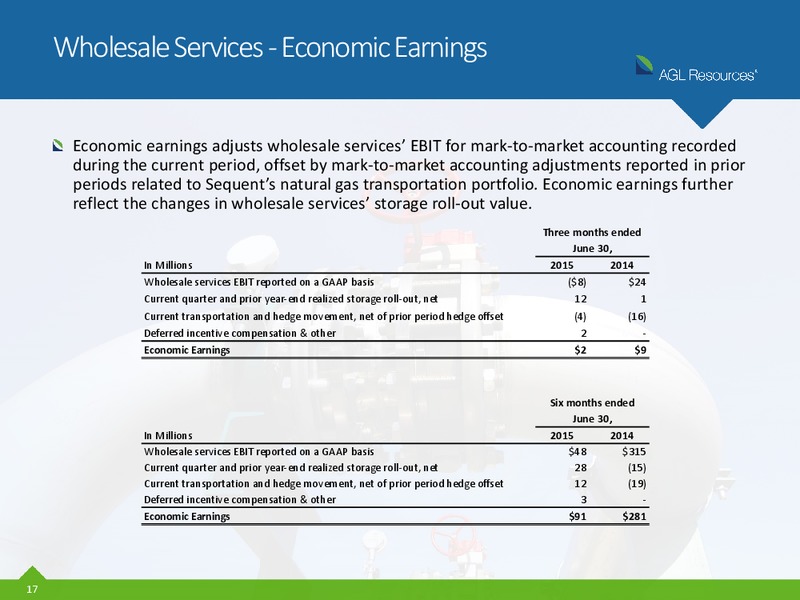 Q2 2015 – Agl Resources Inc. – slide 16
