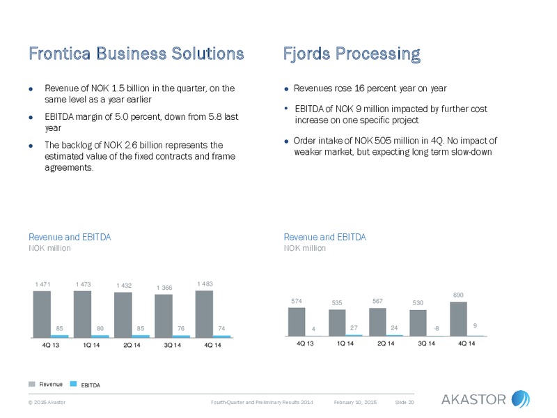 Q4 2014 RESULTS – Akastor ASA – slide 20