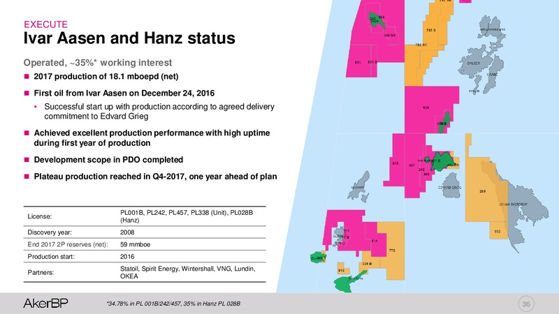 Capital Markets Day 2018 – Aker BP – slide 35