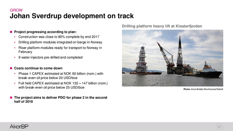 Capital Markets Day 2018 – Aker BP – slide 56