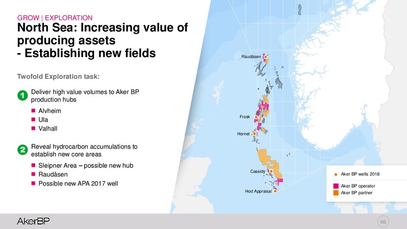Capital Markets Day 2018 – Aker BP – slide 65