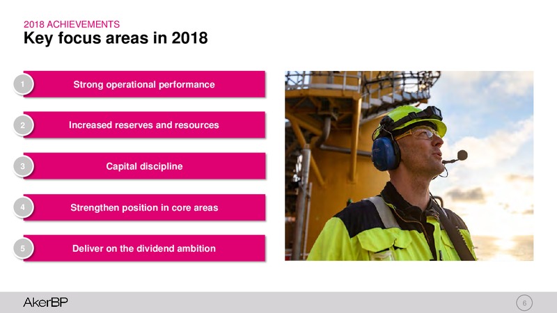 Capital Markets Day 2019 – Aker BP – slide 5