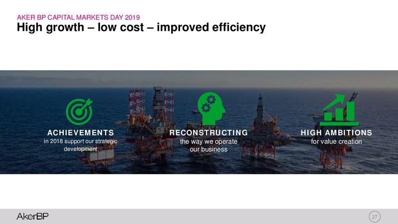 Capital Markets Day 2019 – Aker BP – slide 26