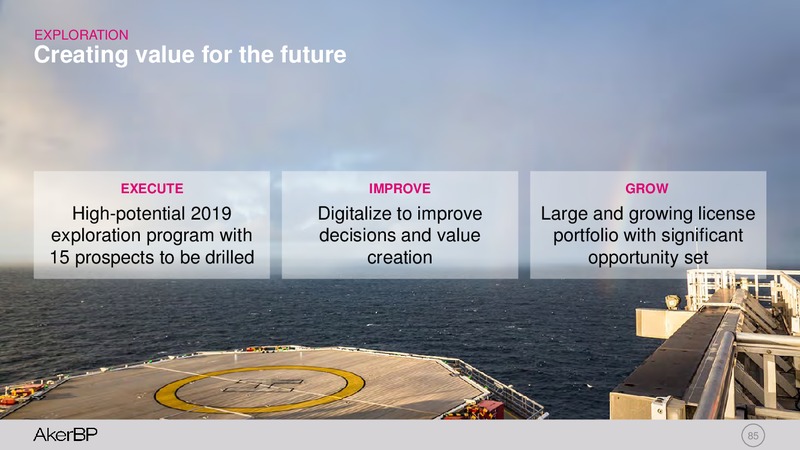 Capital Markets Day 2019 – Aker BP – slide 84