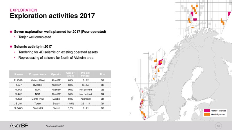 Fourth Quarter 2016 Results – Aker BP – slide 17