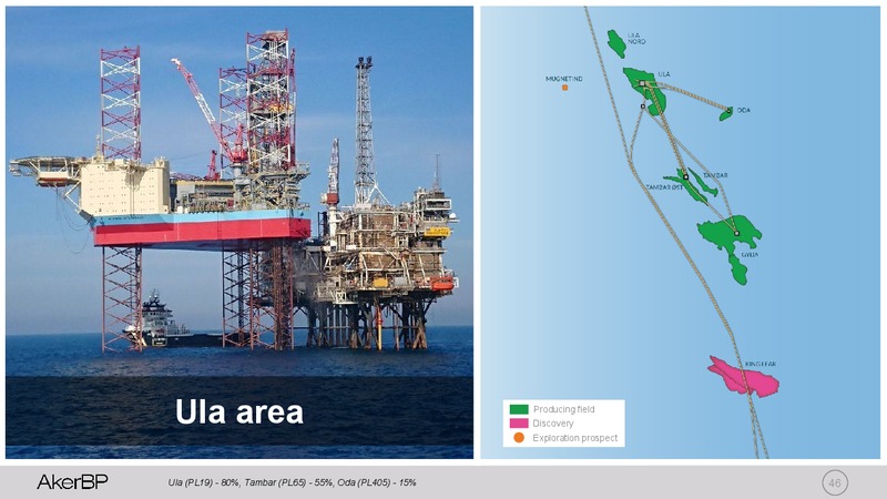 Capital Markets Update – Aker BP – slide 45