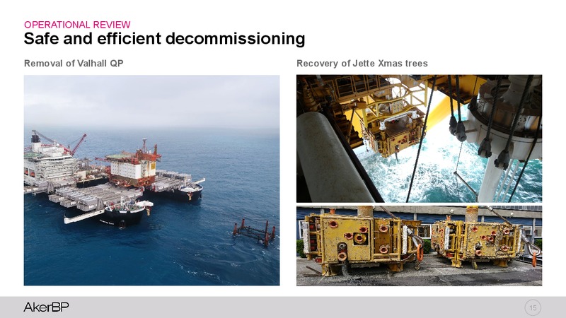 2Q 2019 Earnings Presentation – Aker BP – slide 14