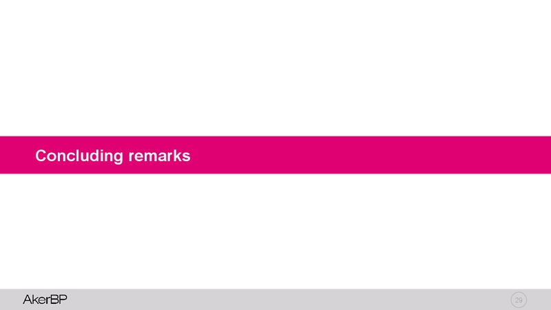 2Q 2019 Earnings Presentation – Aker BP – slide 28