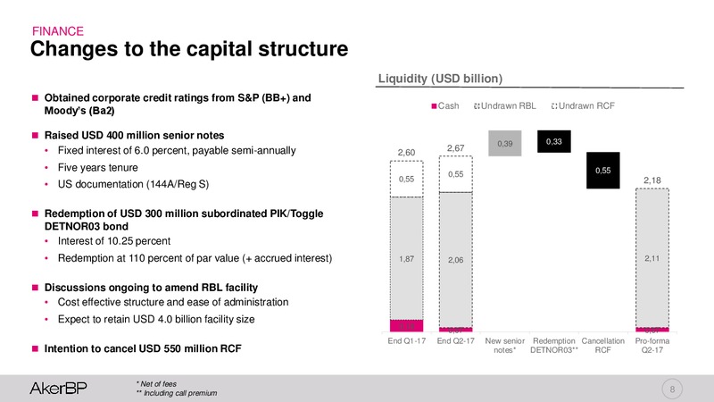Second Quarter 2017 Results – Aker BP – slide 7