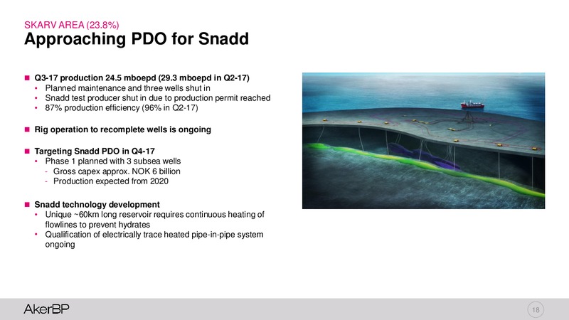 Q3 2017 – Aker BP – slide 17