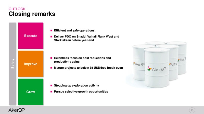 Q3 2017 – Aker BP – slide 22