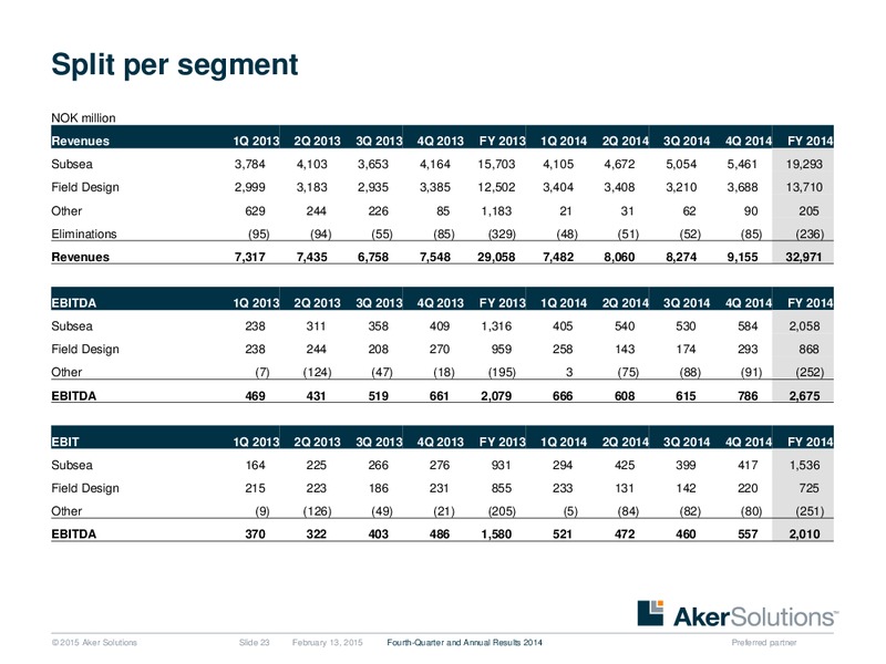 Q4 2014 Earnings Call – Aker Solutions – slide 23