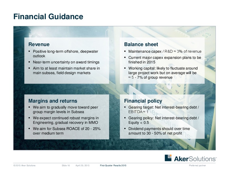 Q1 2015 INVESTOR PRESENTATION – Aker Solutions – slide 15