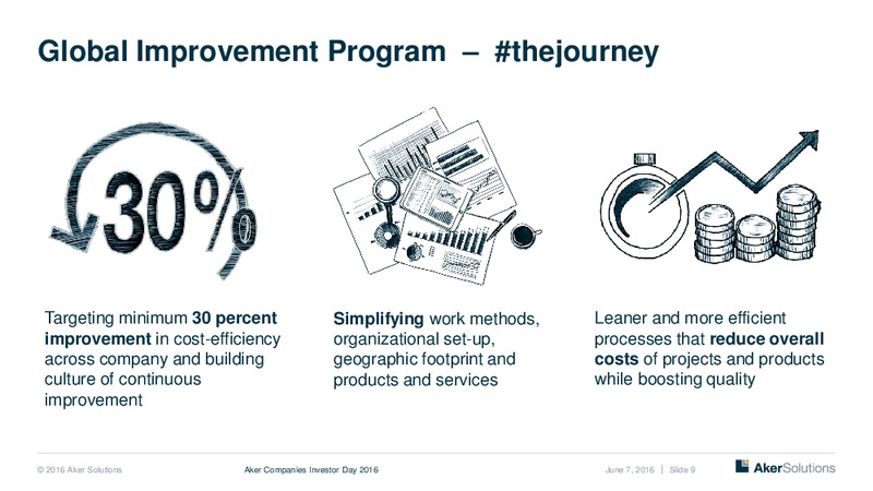 June 2016 Investor Day Presentation – Aker Solutions – slide 9