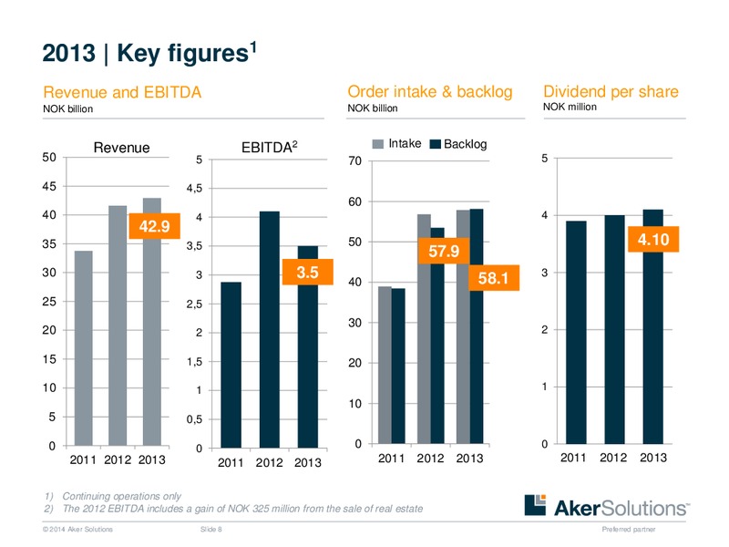 SWEDBANK FIRST SECURITIES 2014 NORDIC ENERGY SUMMIT – Aker Solutions – slide 8