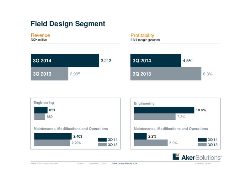 Q3 2014 EARNINGS CALL – Aker Solutions – slide 6