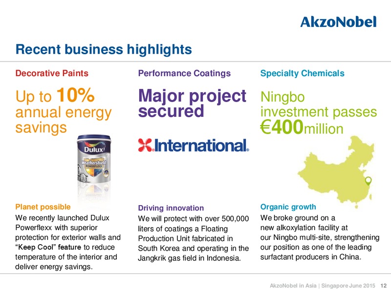 June 2015 Investor Presentation – Akzo Nobel – slide 12