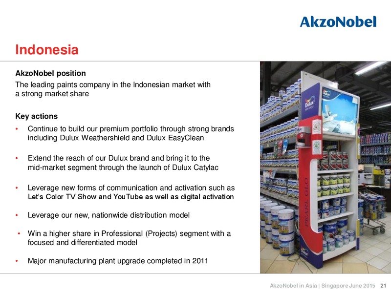 June 2015 Investor Presentation – Akzo Nobel – slide 21