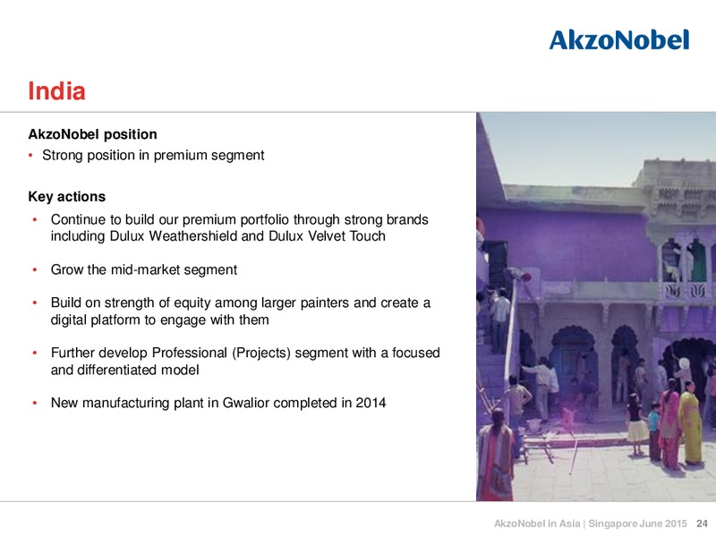 June 2015 Investor Presentation – Akzo Nobel – slide 24