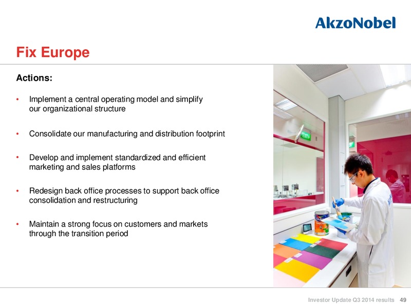 Investor Update Q3 2014 Results – Akzo Nobel – slide 48