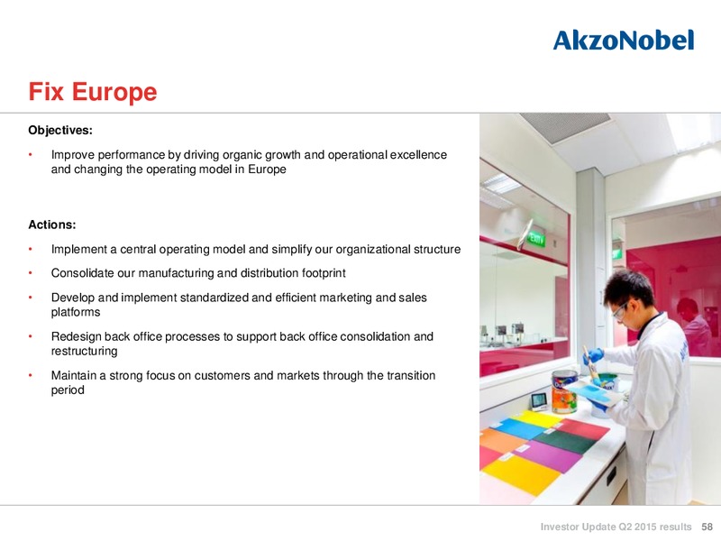 Q2 2015 INVESTOR UPDATE – Akzo Nobel – slide 57