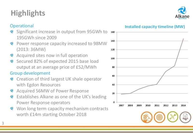 2014 PRELIMINARY RESULTS – Alkane Energy Plc – slide 3