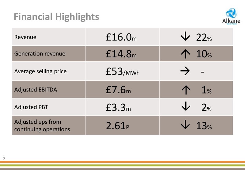2014 PRELIMINARY RESULTS – Alkane Energy Plc – slide 5