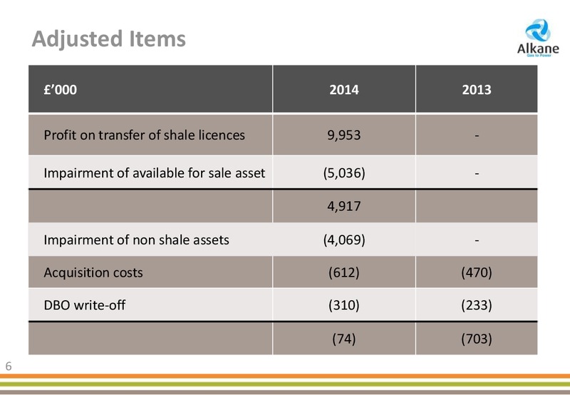 2014 PRELIMINARY RESULTS – Alkane Energy Plc – slide 6