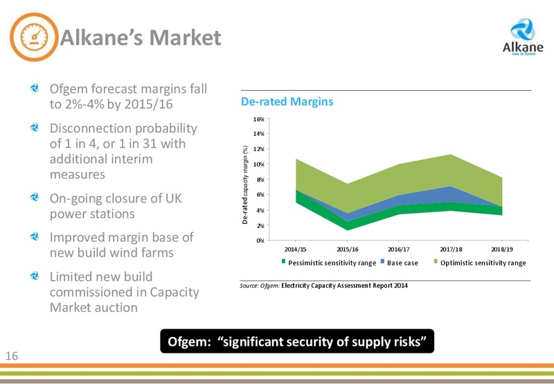 2014 PRELIMINARY RESULTS – Alkane Energy Plc – slide 16