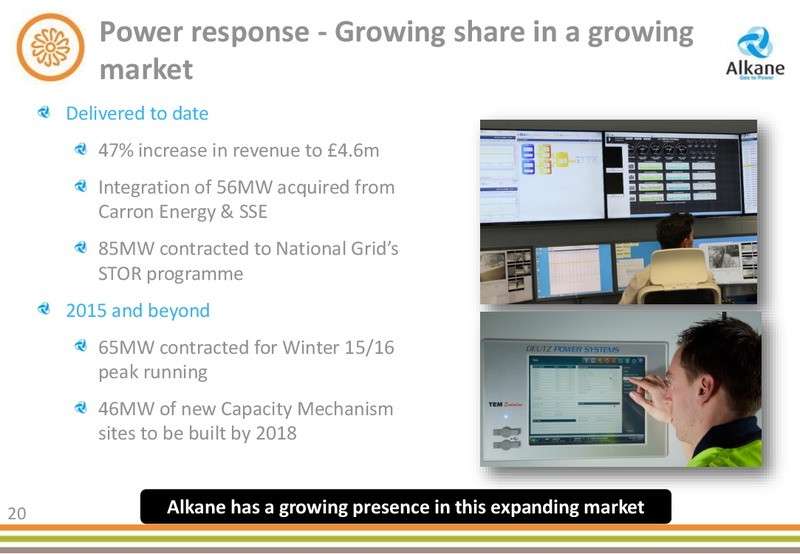 2014 PRELIMINARY RESULTS – Alkane Energy Plc – slide 20