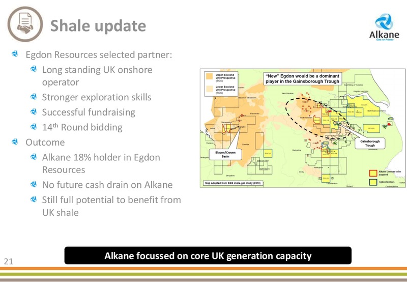 2014 PRELIMINARY RESULTS – Alkane Energy Plc – slide 21