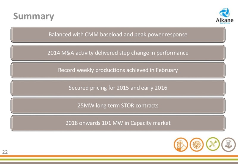 2014 PRELIMINARY RESULTS – Alkane Energy Plc – slide 22