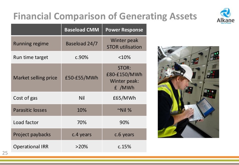 2014 PRELIMINARY RESULTS – Alkane Energy Plc – slide 25