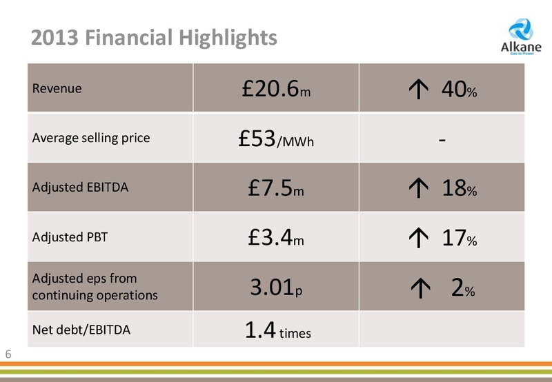 2013 PRELIMINARY RESULTS – Alkane Energy Plc – slide 6