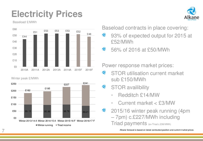 September 2015 Investor Presentation – Alkane Energy Plc – slide 7