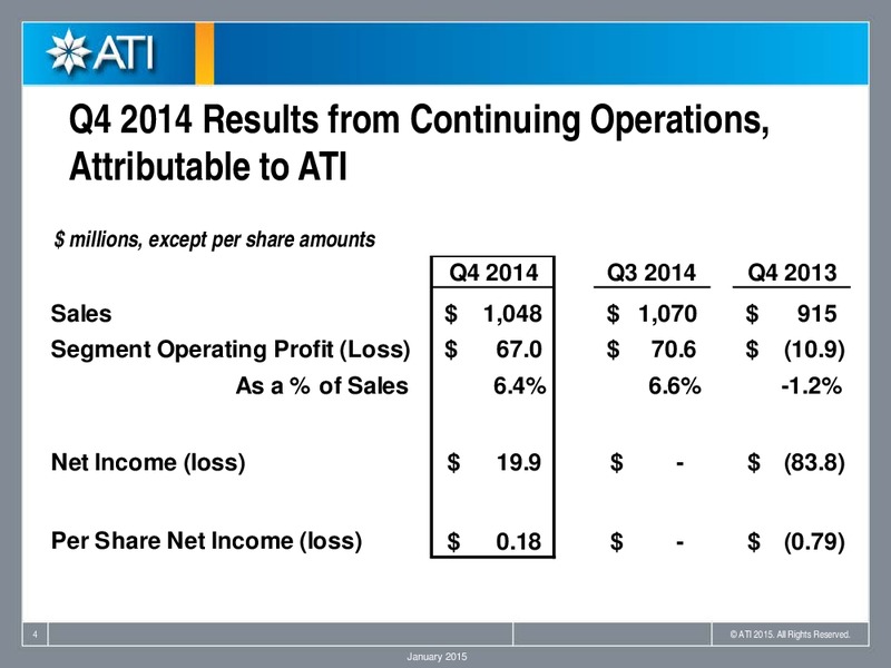 Fourth Quarter 2014 Conference Call – Allegheny Technologies – slide 3